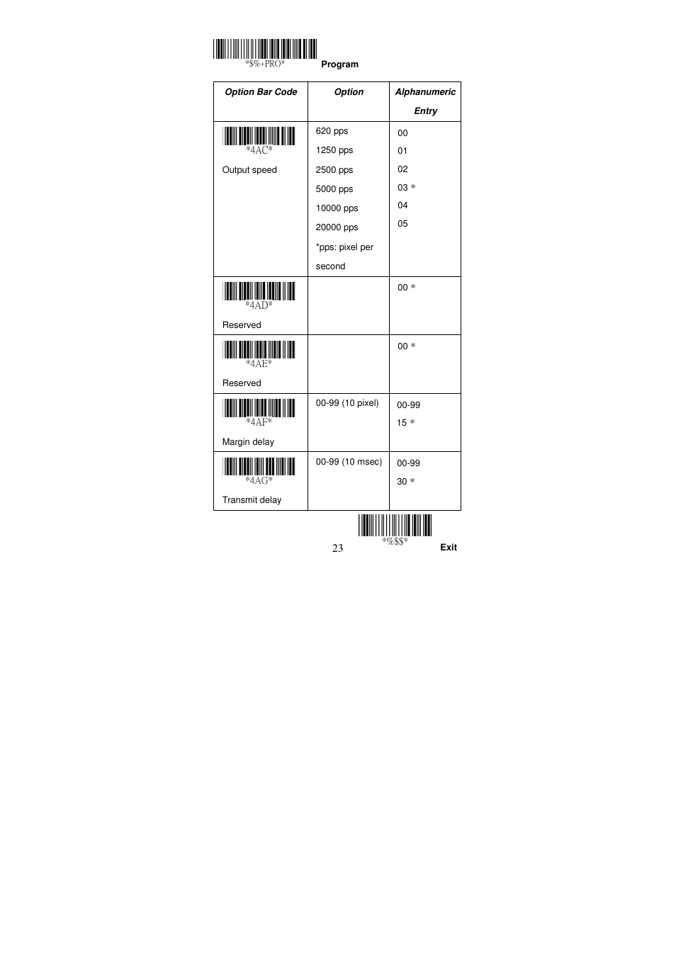 Argox AS Series User Manual | Page 28 / 123