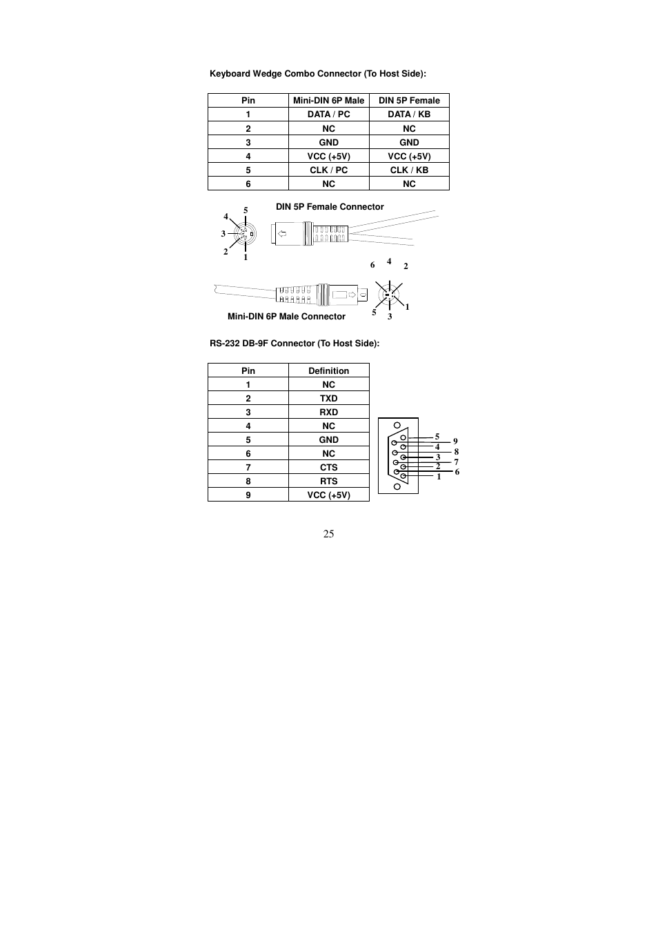Argox AS Series User Manual | Page 30 / 123