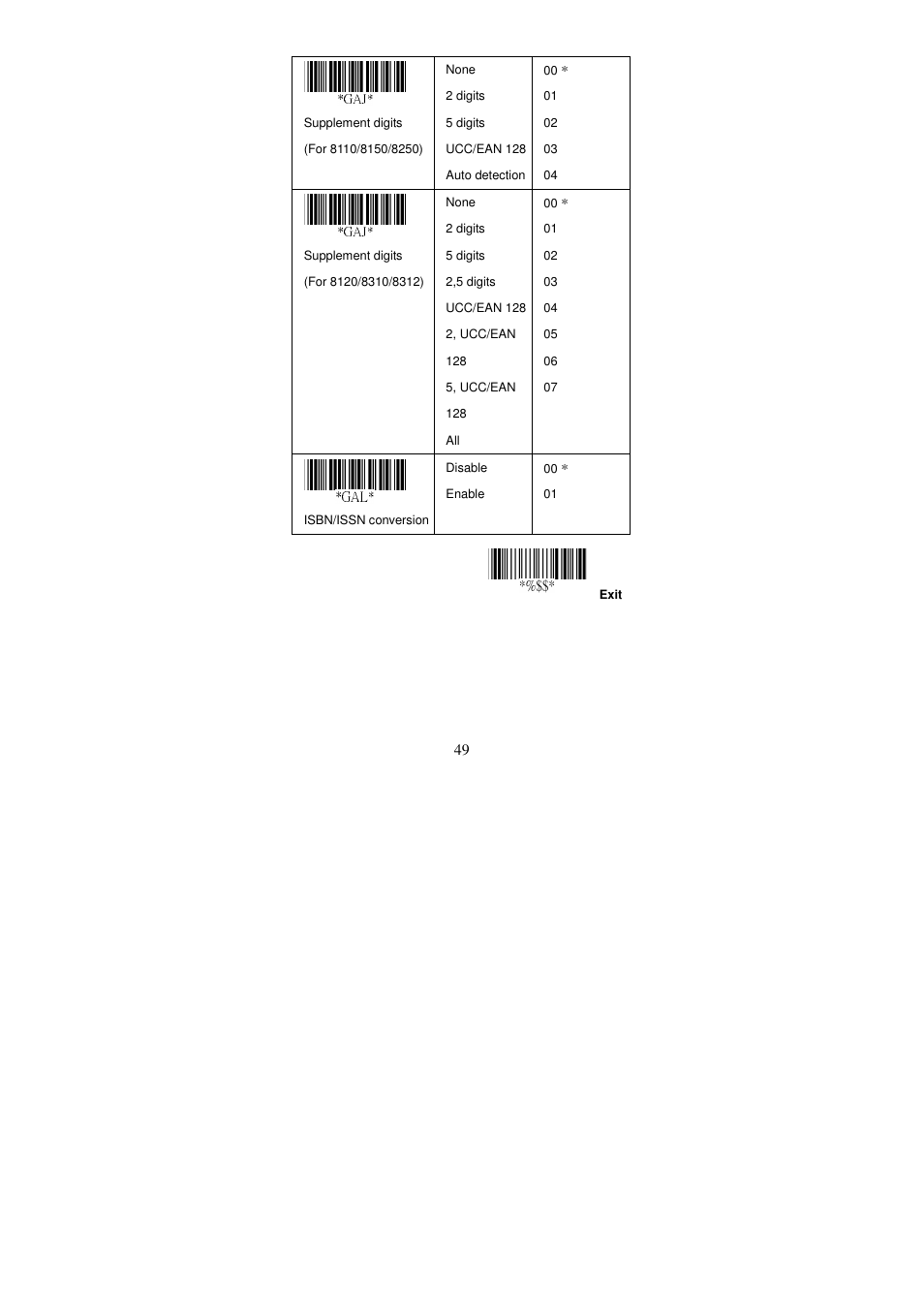 Argox AS Series User Manual | Page 54 / 123
