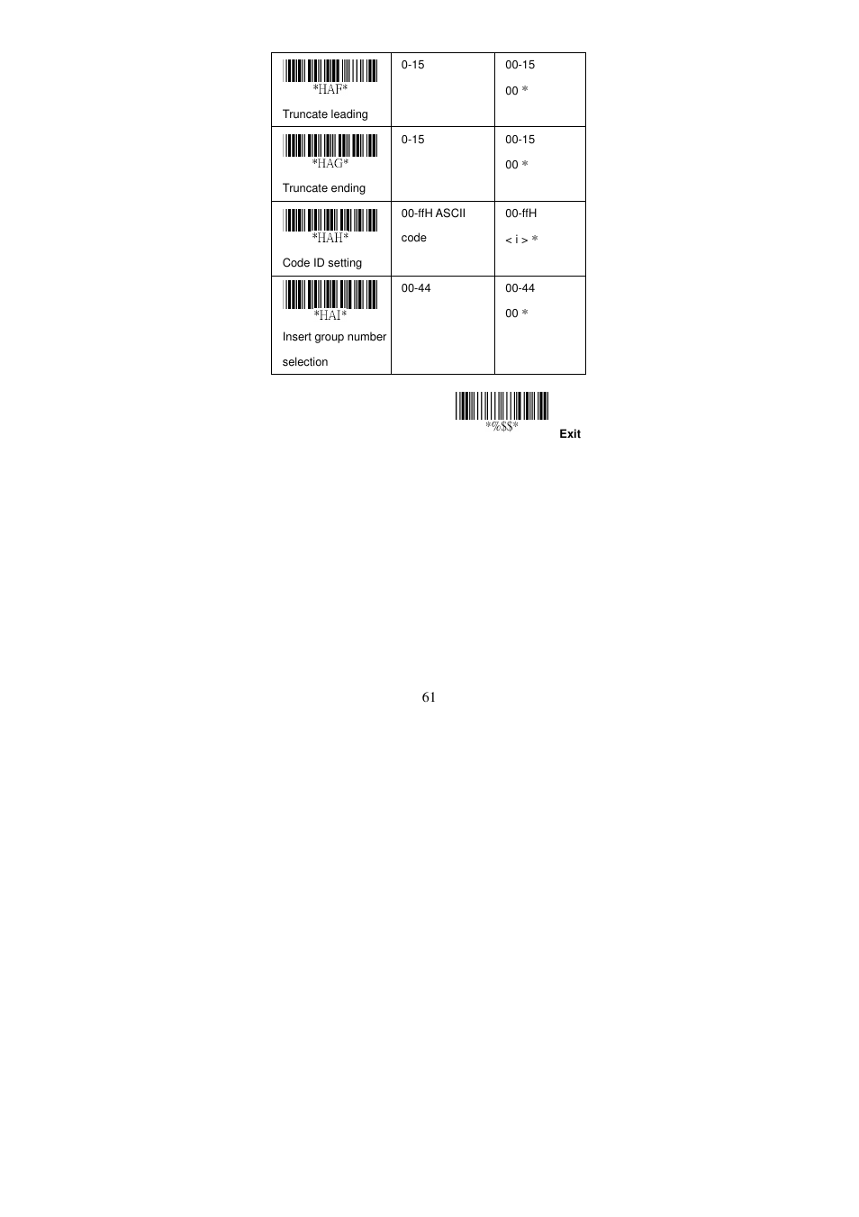 Argox AS Series User Manual | Page 66 / 123