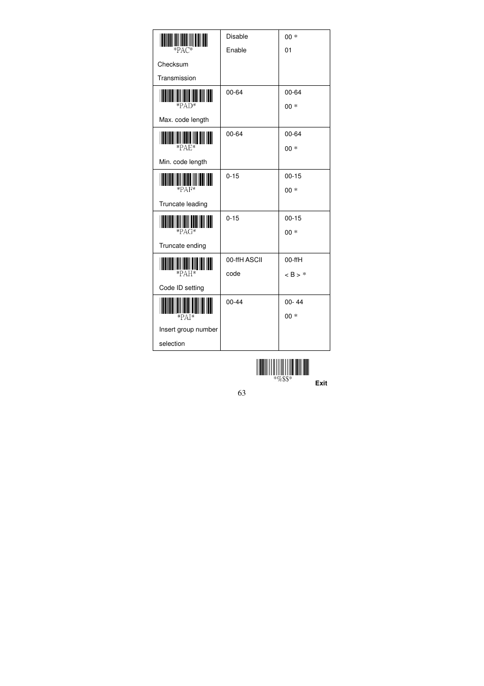 Argox AS Series User Manual | Page 68 / 123