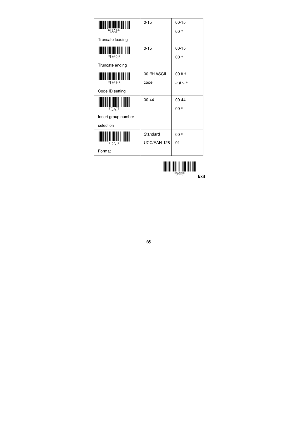 Argox AS Series User Manual | Page 74 / 123