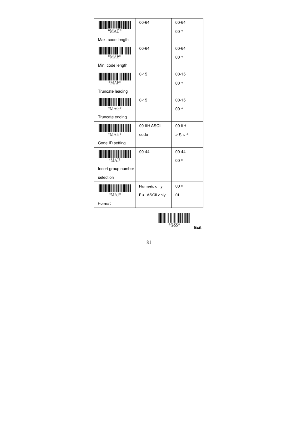 Argox AS Series User Manual | Page 86 / 123