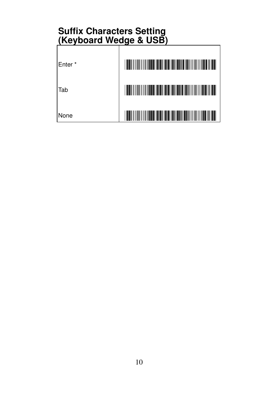 Suffix characters setting (keyboard wedge & usb) | Argox AS Series Quick Start User Manual | Page 13 / 33