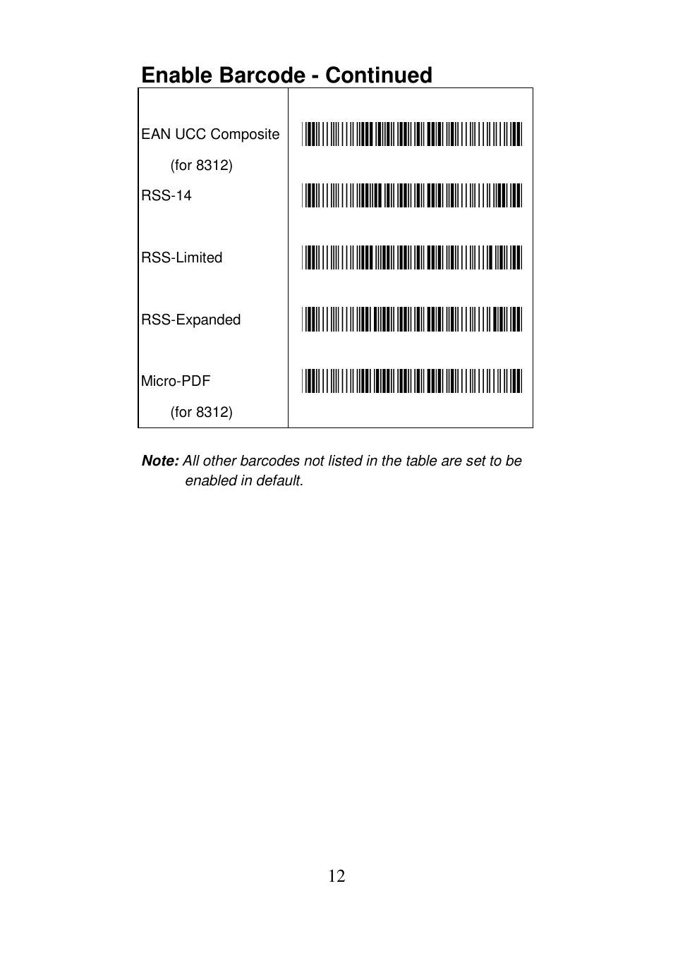 Enable barcode - continued | Argox AS Series Quick Start User Manual | Page 15 / 33