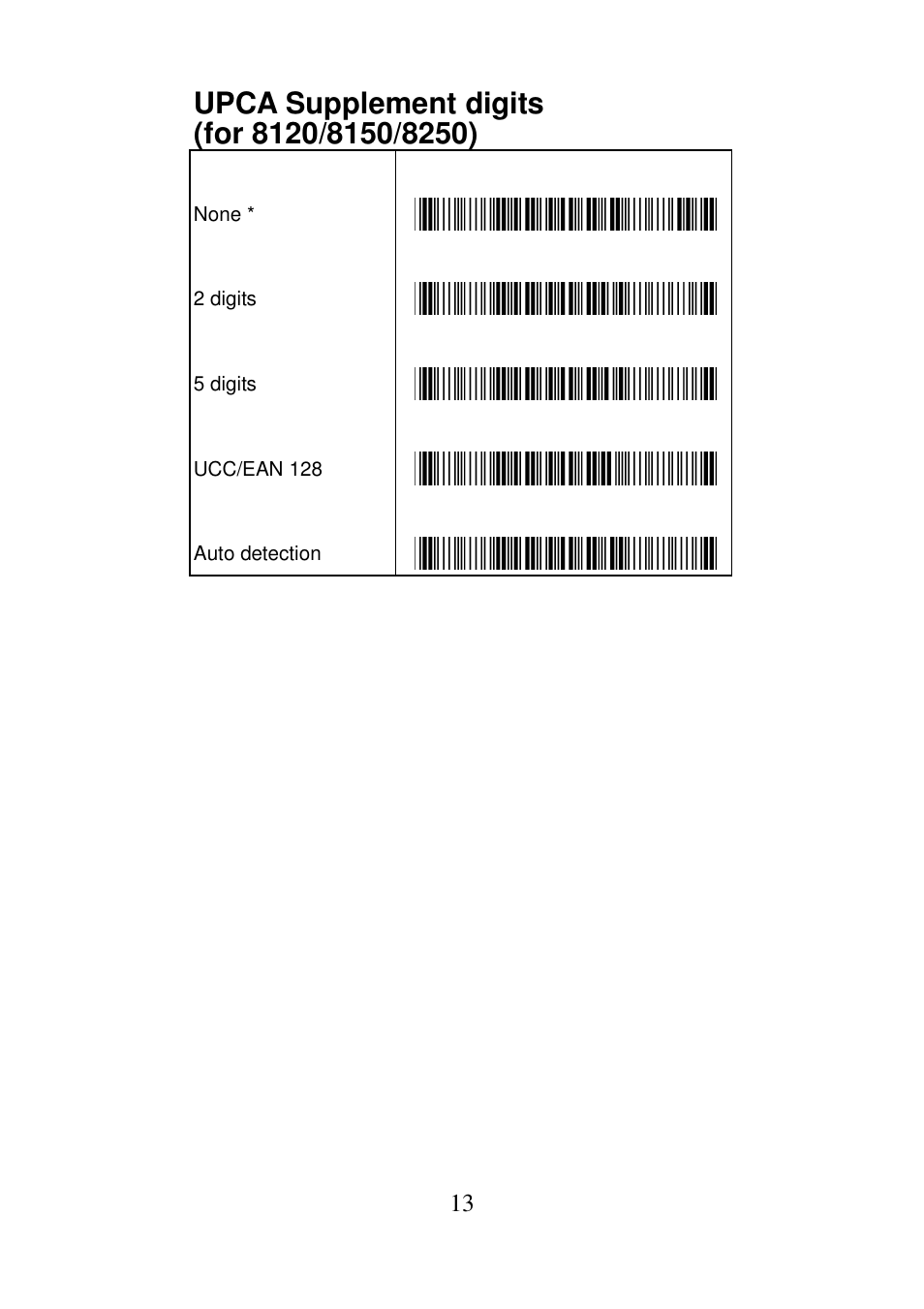 Argox AS Series Quick Start User Manual | Page 16 / 33
