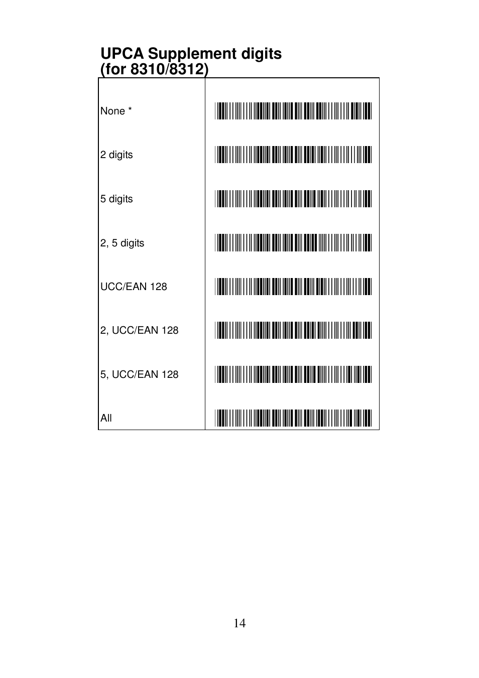 Argox AS Series Quick Start User Manual | Page 17 / 33