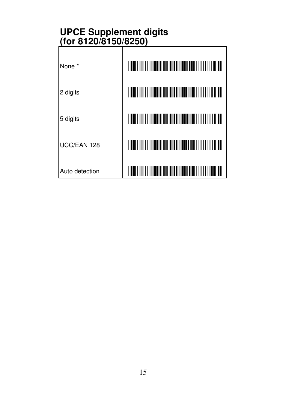 Argox AS Series Quick Start User Manual | Page 18 / 33