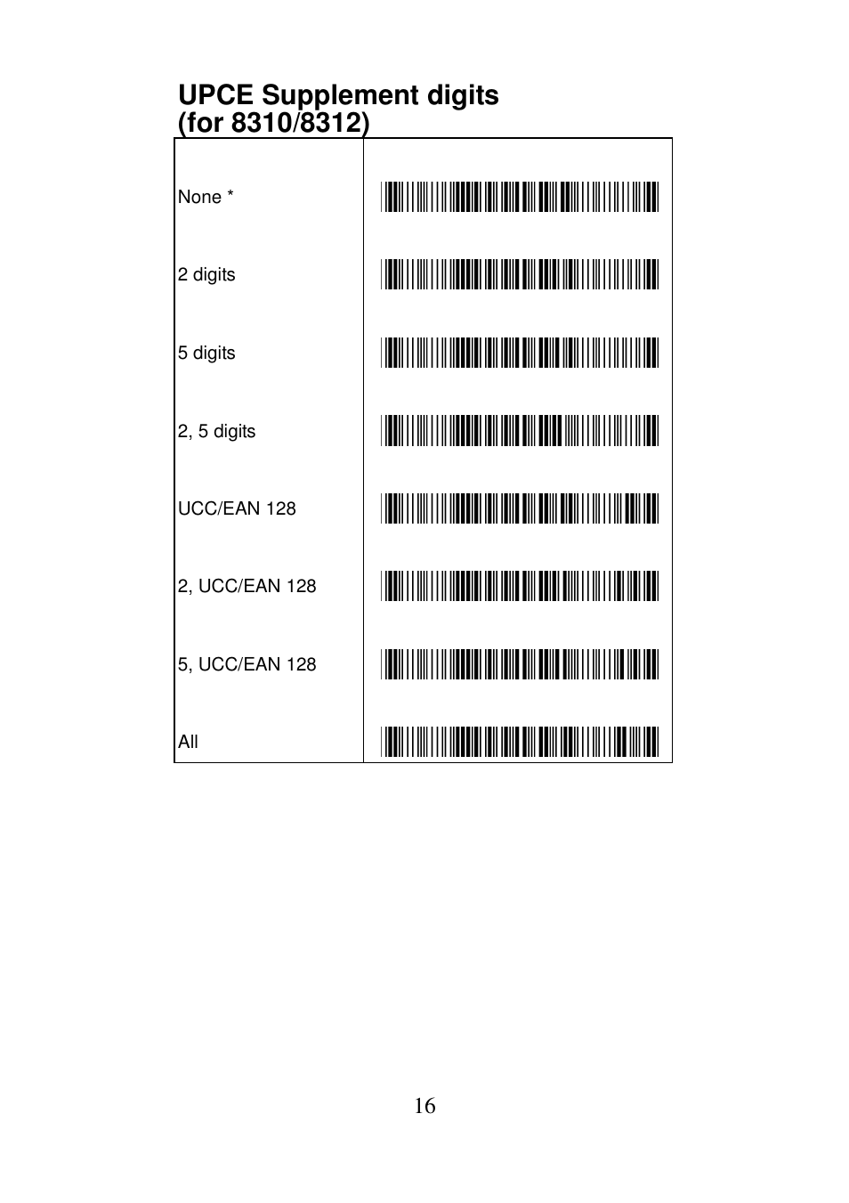 Argox AS Series Quick Start User Manual | Page 19 / 33