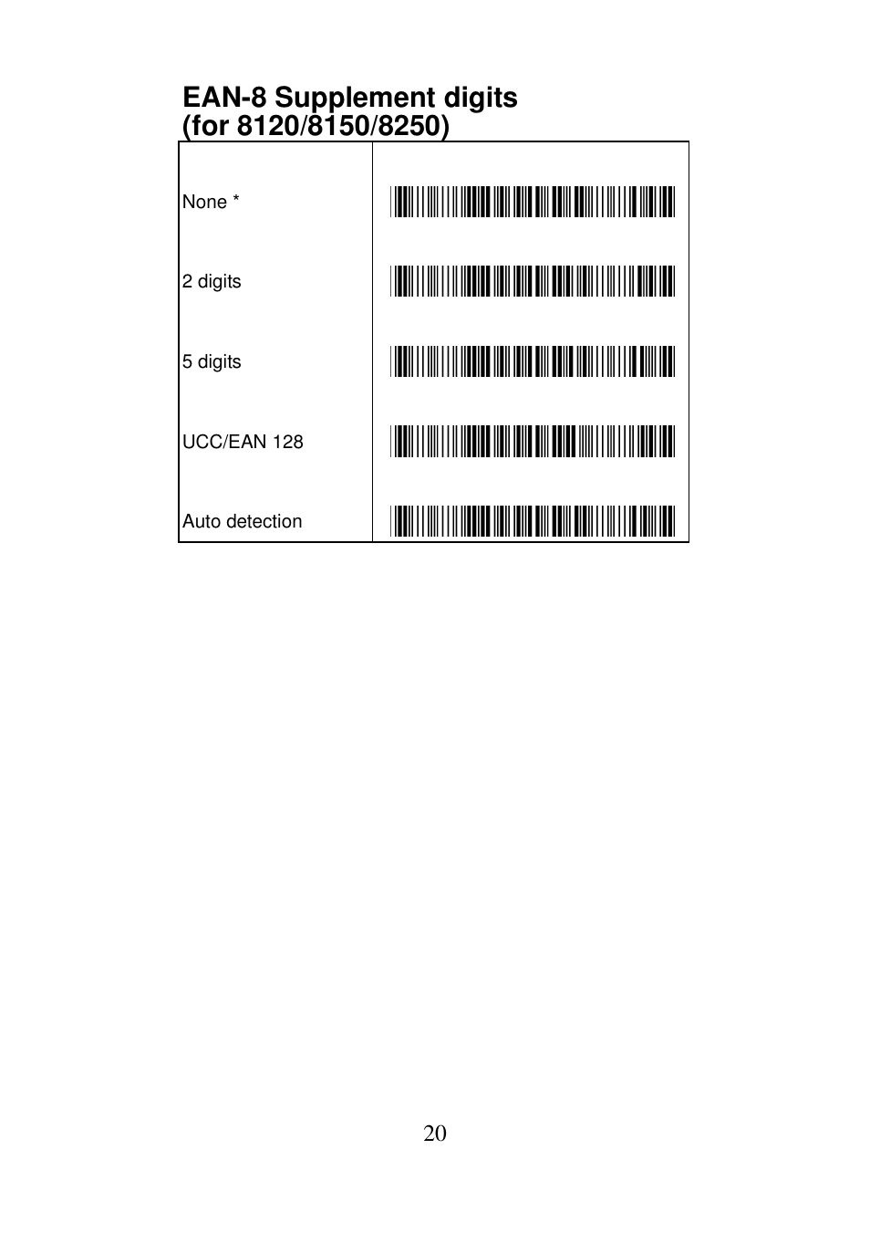Argox AS Series Quick Start User Manual | Page 23 / 33