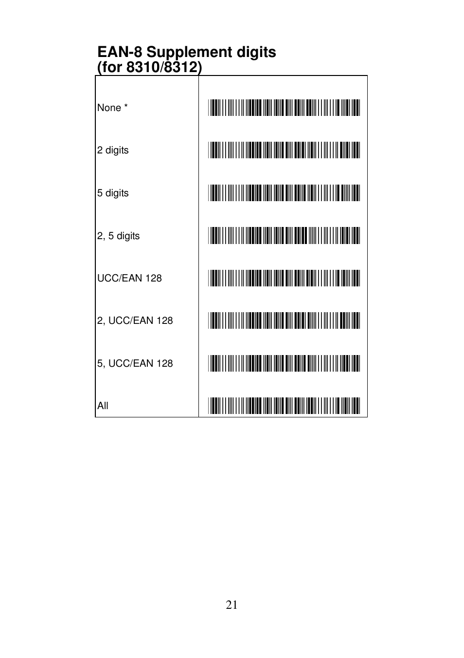 Argox AS Series Quick Start User Manual | Page 24 / 33