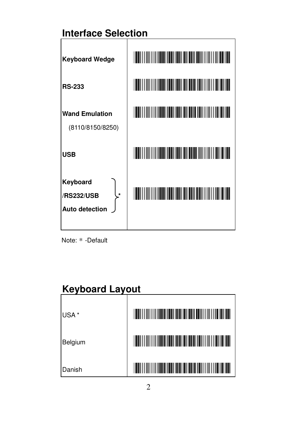 Interface selection, Keyboard layout | Argox AS Series Quick Start User Manual | Page 5 / 33