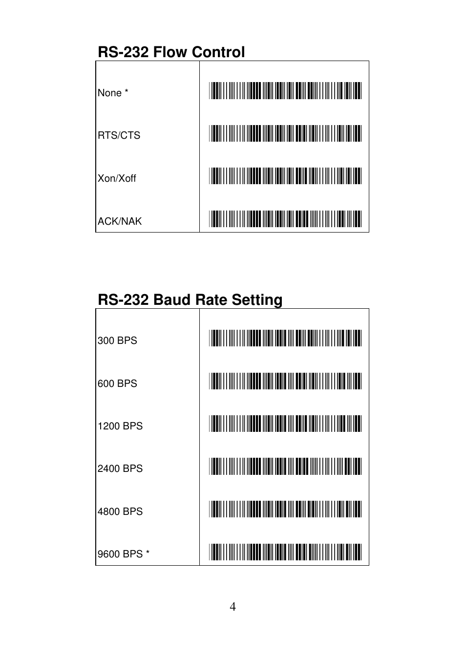 Rs-232 flow control, Rs-232 baud rate setting | Argox AS Series Quick Start User Manual | Page 7 / 33