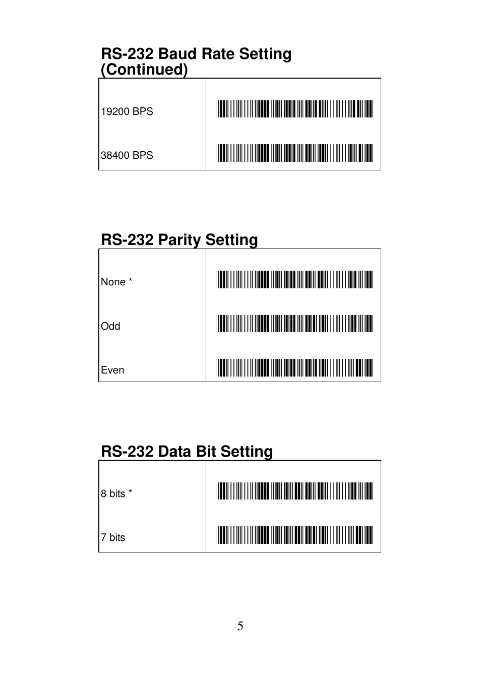 Rs-232 baud rate setting (continued), Rs-232 parity setting, Rs-232 data bit setting | Argox AS Series Quick Start User Manual | Page 8 / 33
