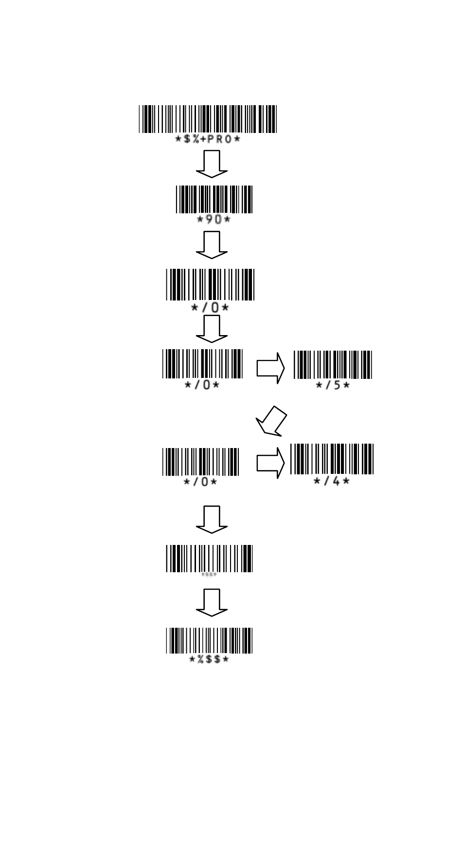 Argox AS-8150 User Manual | Page 102 / 110
