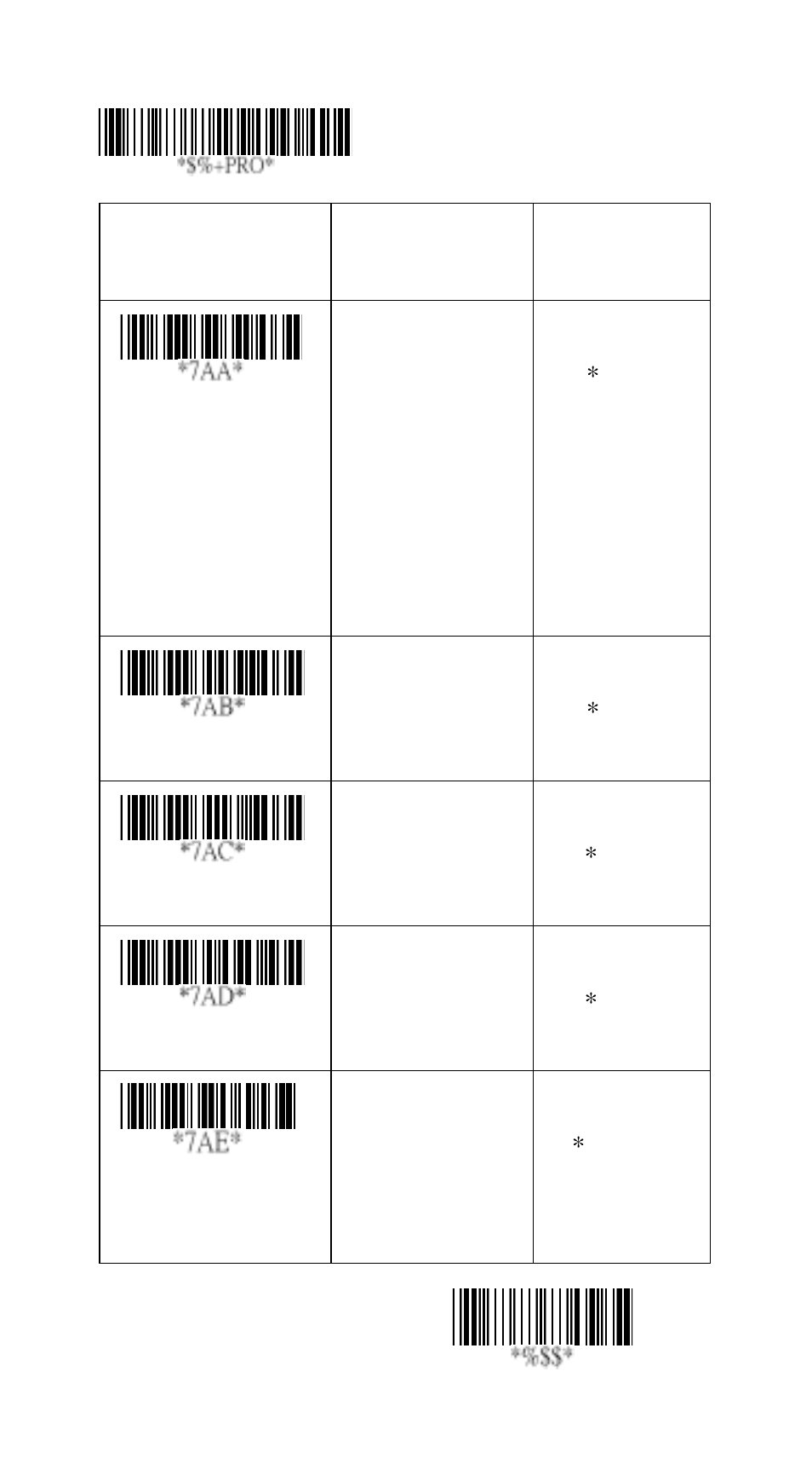 Argox AS-8150 User Manual | Page 22 / 110