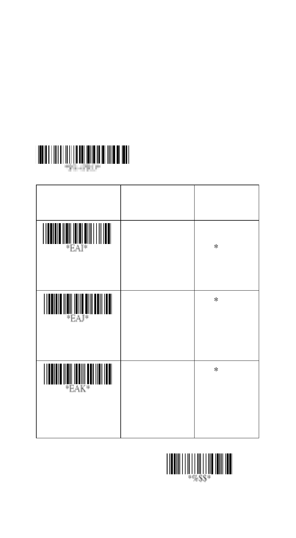 Codabar | Argox AS-8150 User Manual | Page 58 / 110