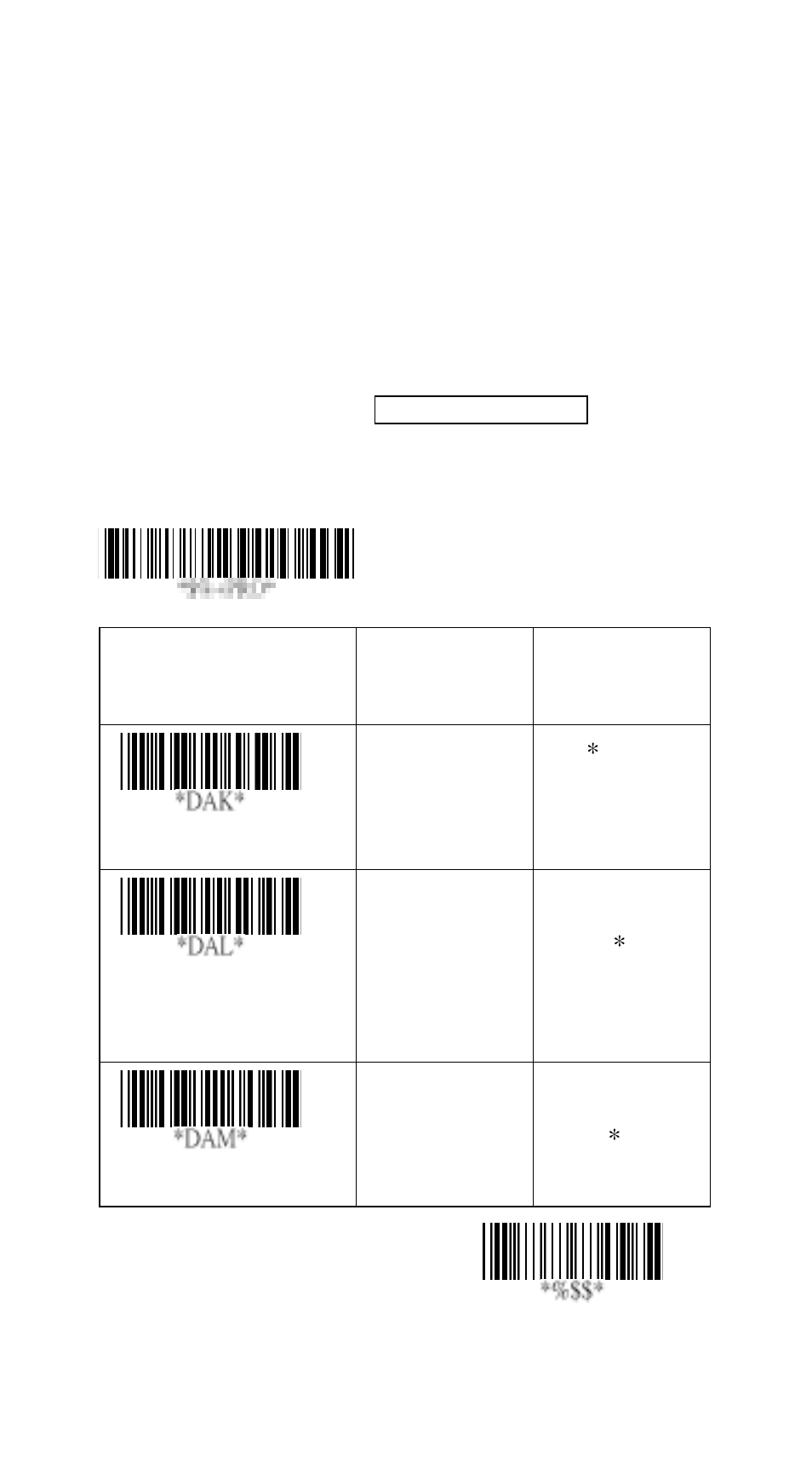 Code-128 | Argox AS-8150 User Manual | Page 62 / 110