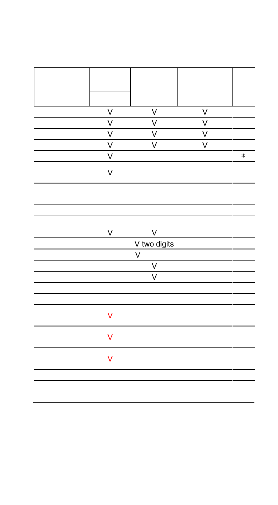 Default setting, For each barcode shown as below | Argox AS-8150 User Manual | Page 7 / 110