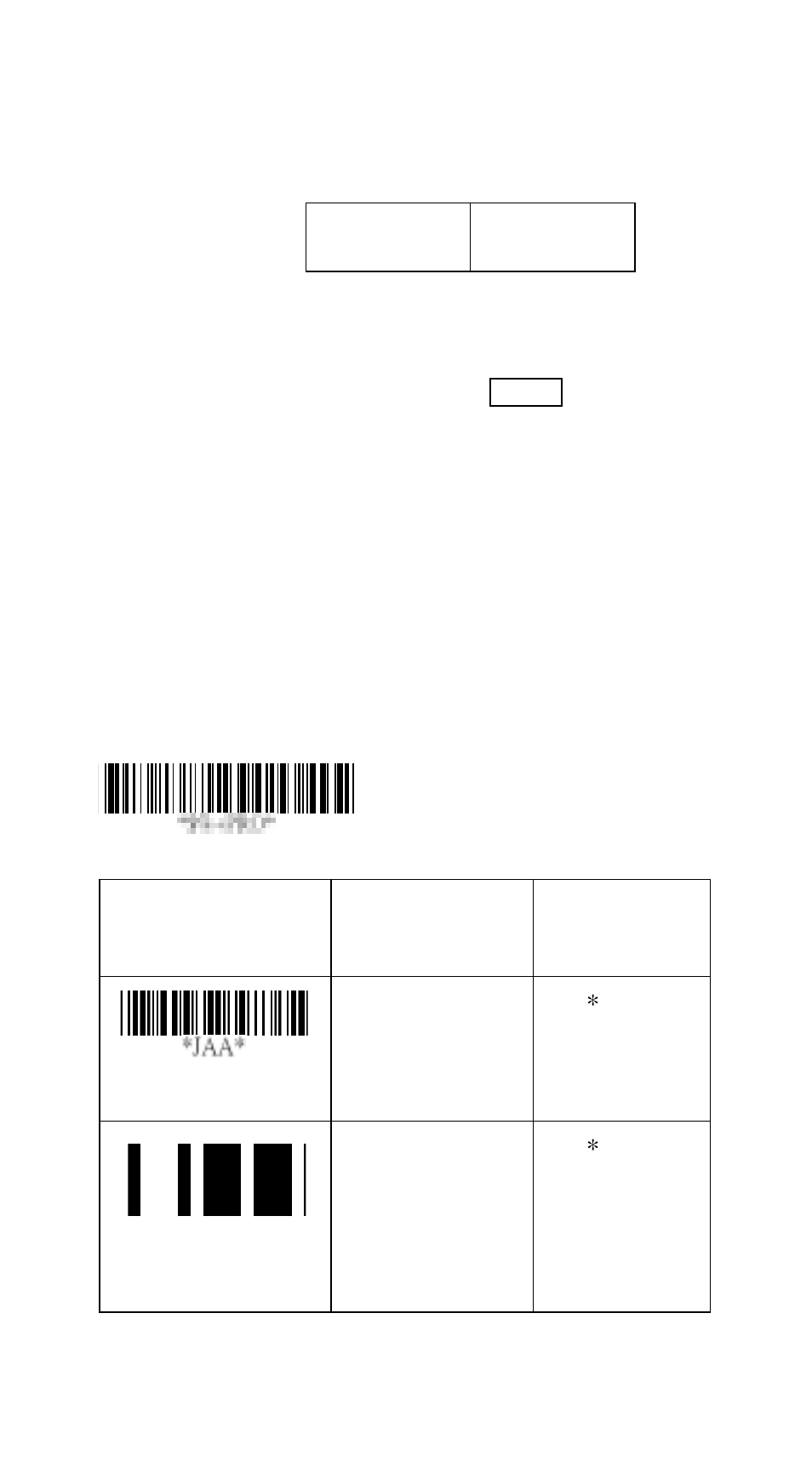 Standard 2 of 5 | Argox AS-8150 User Manual | Page 75 / 110