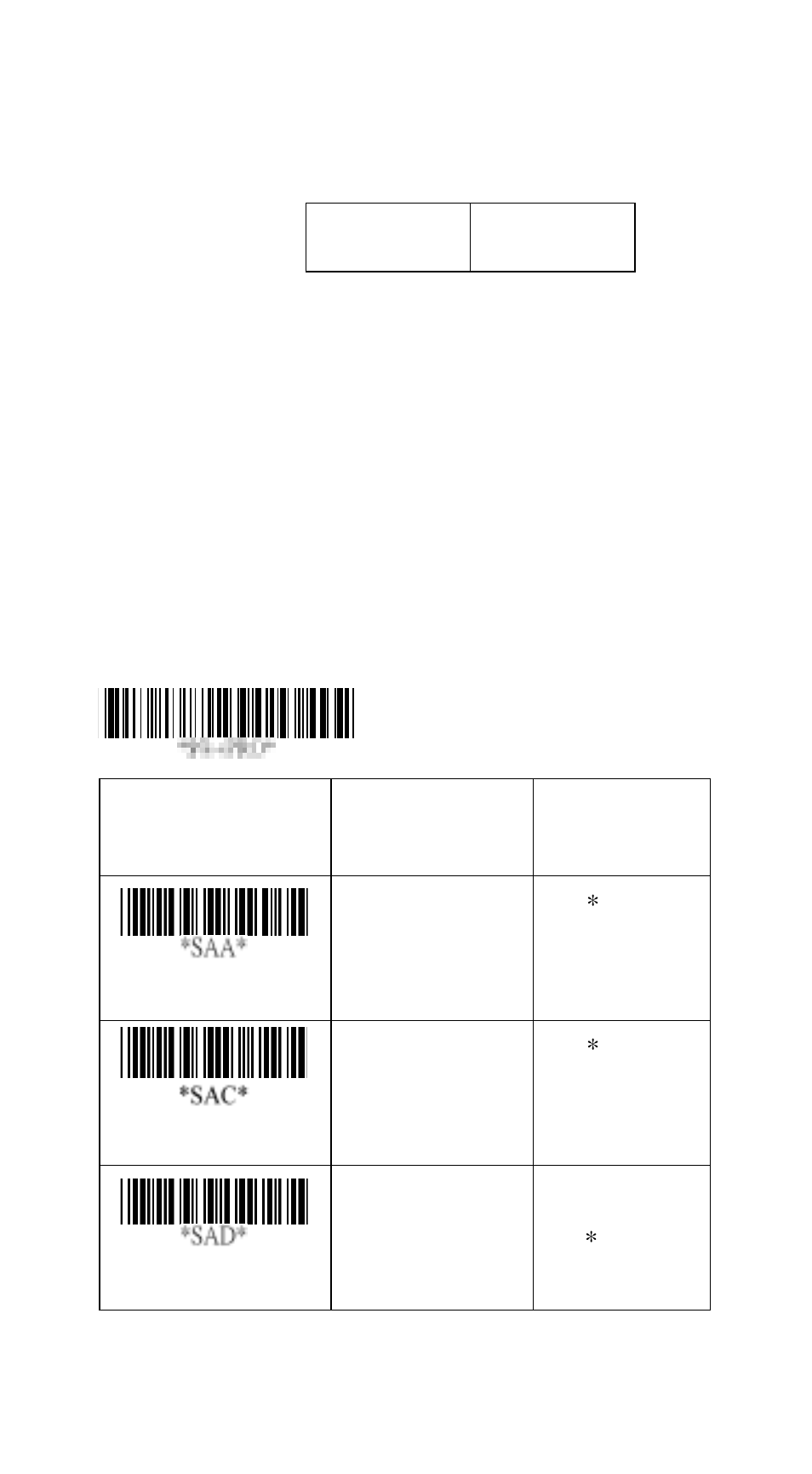 China post | Argox AS-8150 User Manual | Page 77 / 110