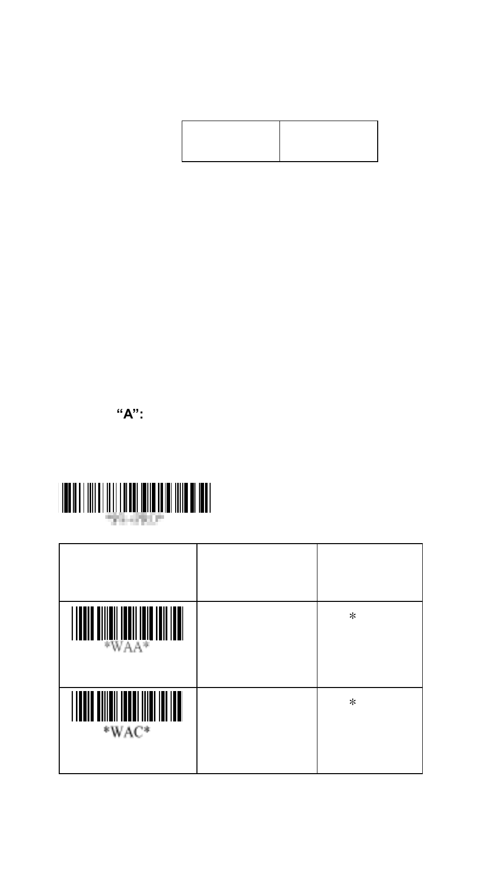 Italian pharmacode (code 32) | Argox AS-8150 User Manual | Page 79 / 110