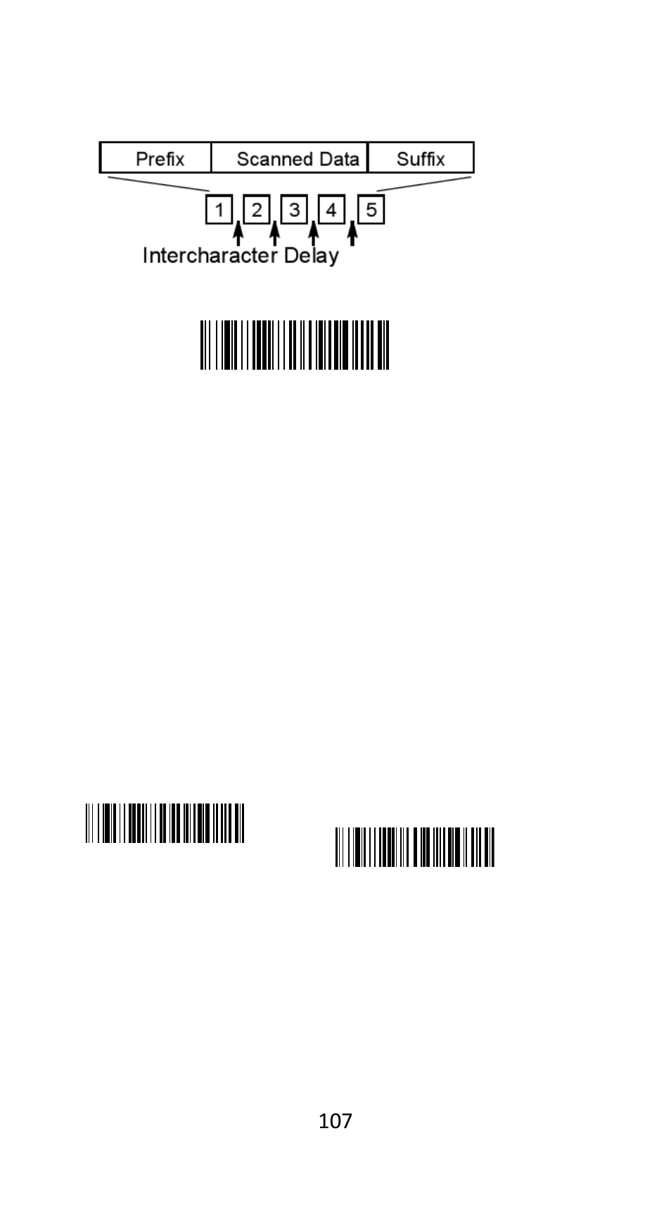 User specified intercharacter delay | Argox AS-9500 User Manual | Page 108 / 159