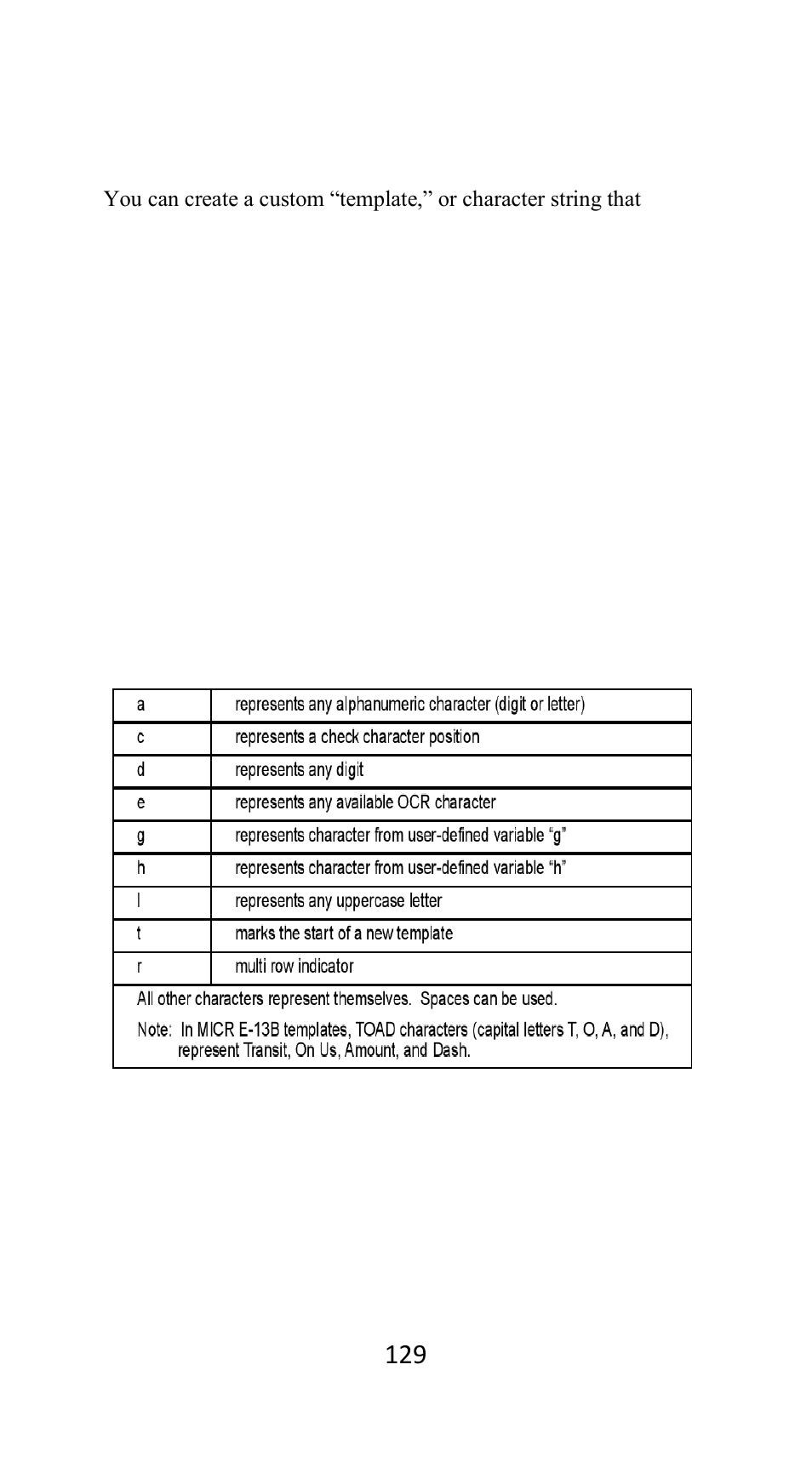 Ocr templates | Argox AS-9500 User Manual | Page 130 / 159