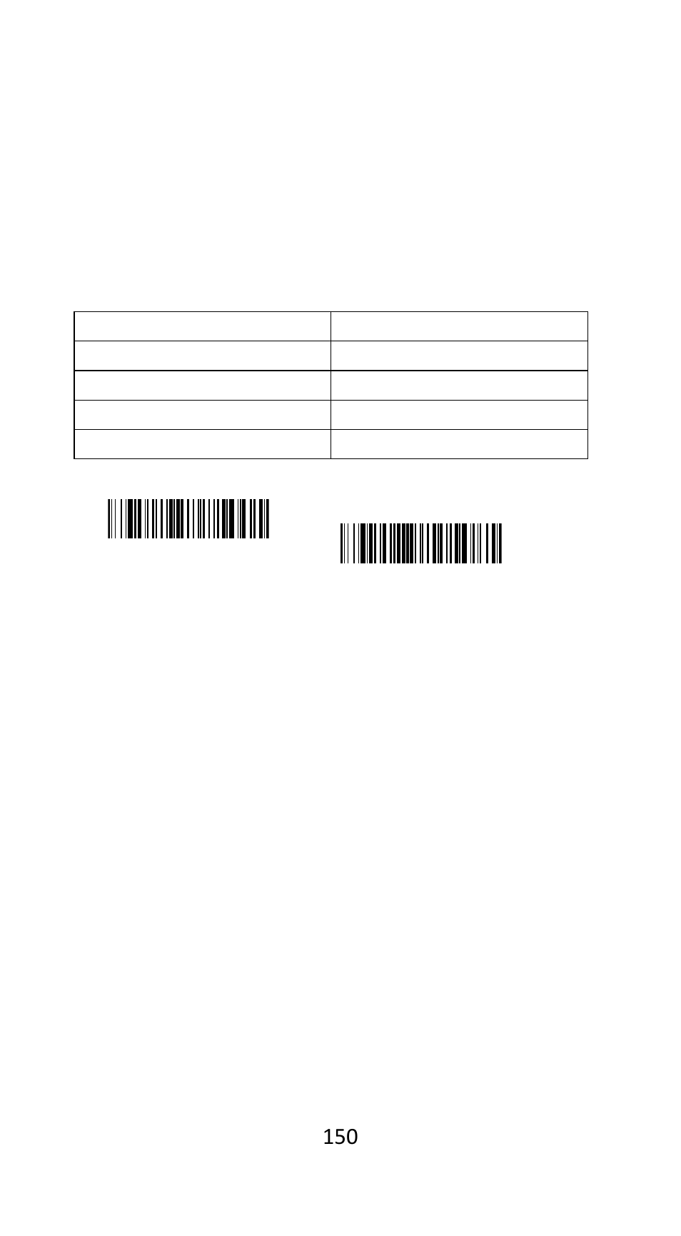 Interface id, 150 interface id | Argox AS-9500 User Manual | Page 151 / 159