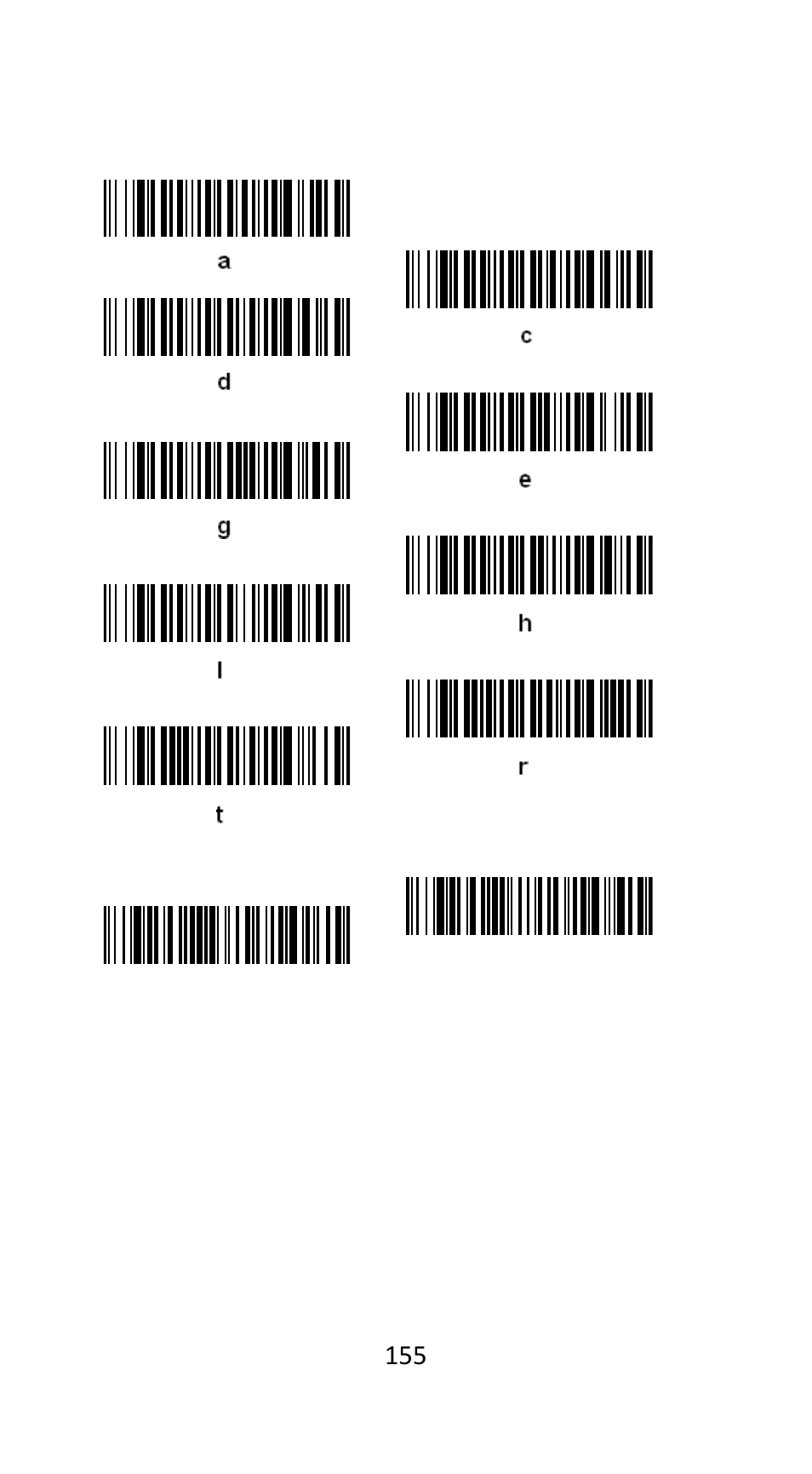 Ocr programming chart | Argox AS-9500 User Manual | Page 156 / 159