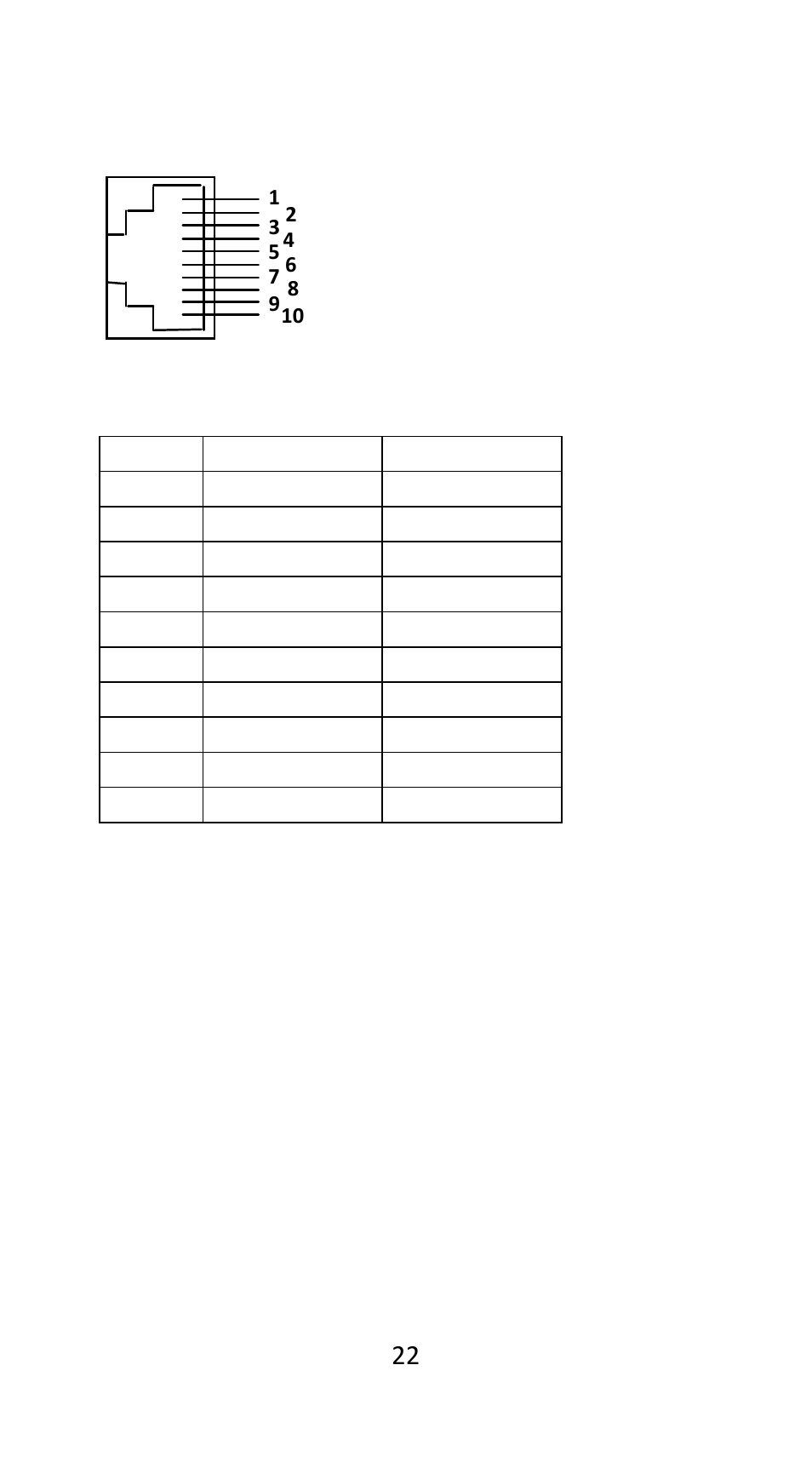 Pin assignments | Argox AS-9500 User Manual | Page 23 / 159