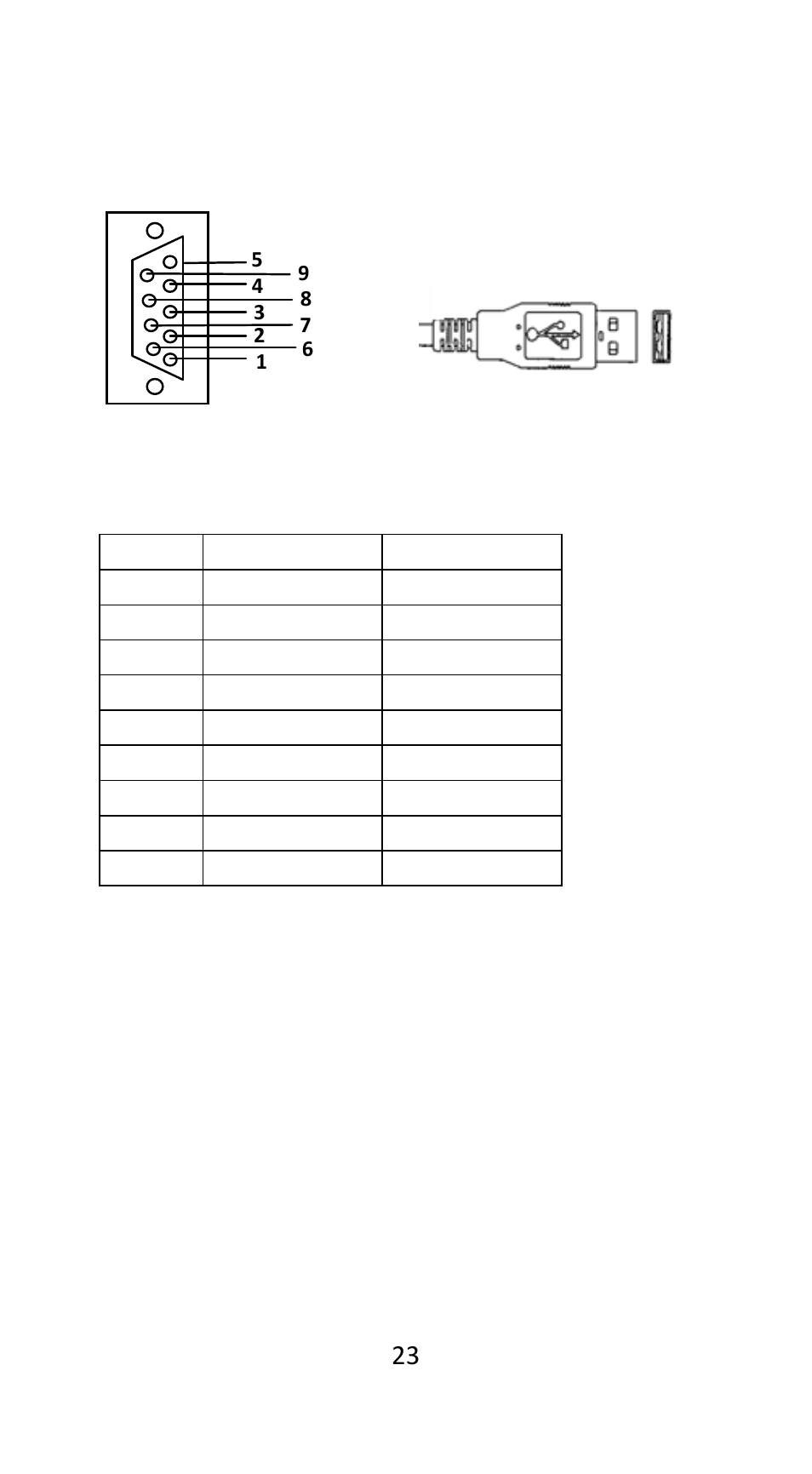 Pin assignments | Argox AS-9500 User Manual | Page 24 / 159