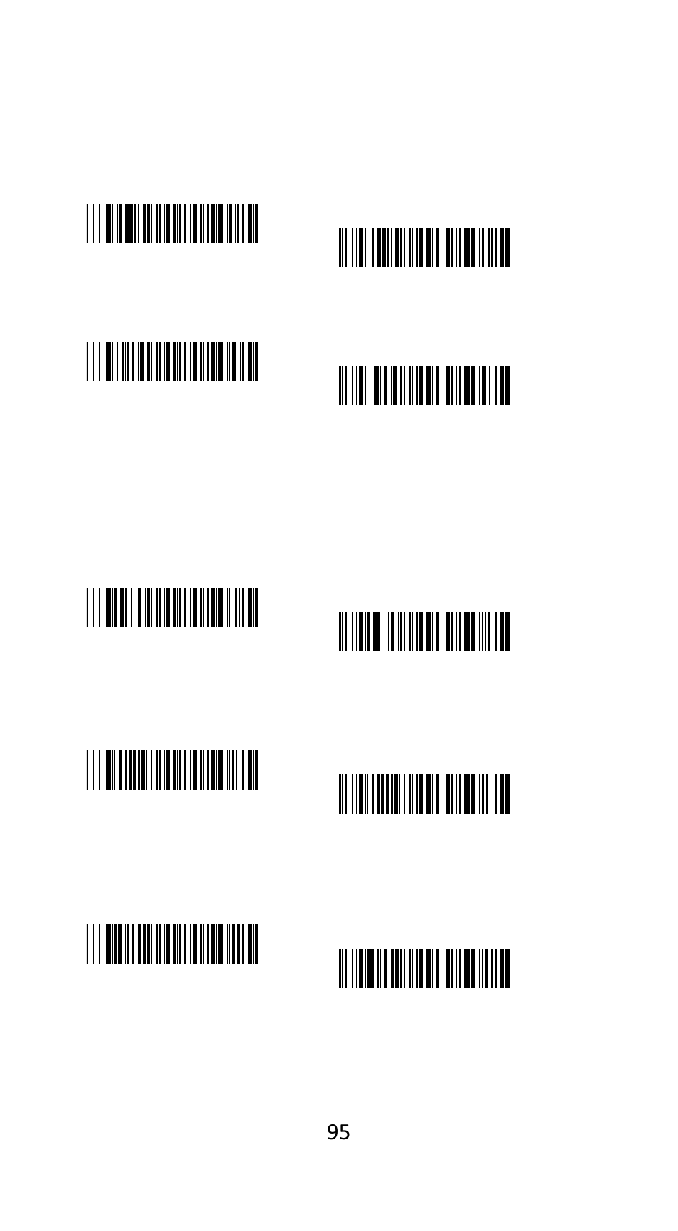 Postal codes | Argox AS-9500 User Manual | Page 96 / 159