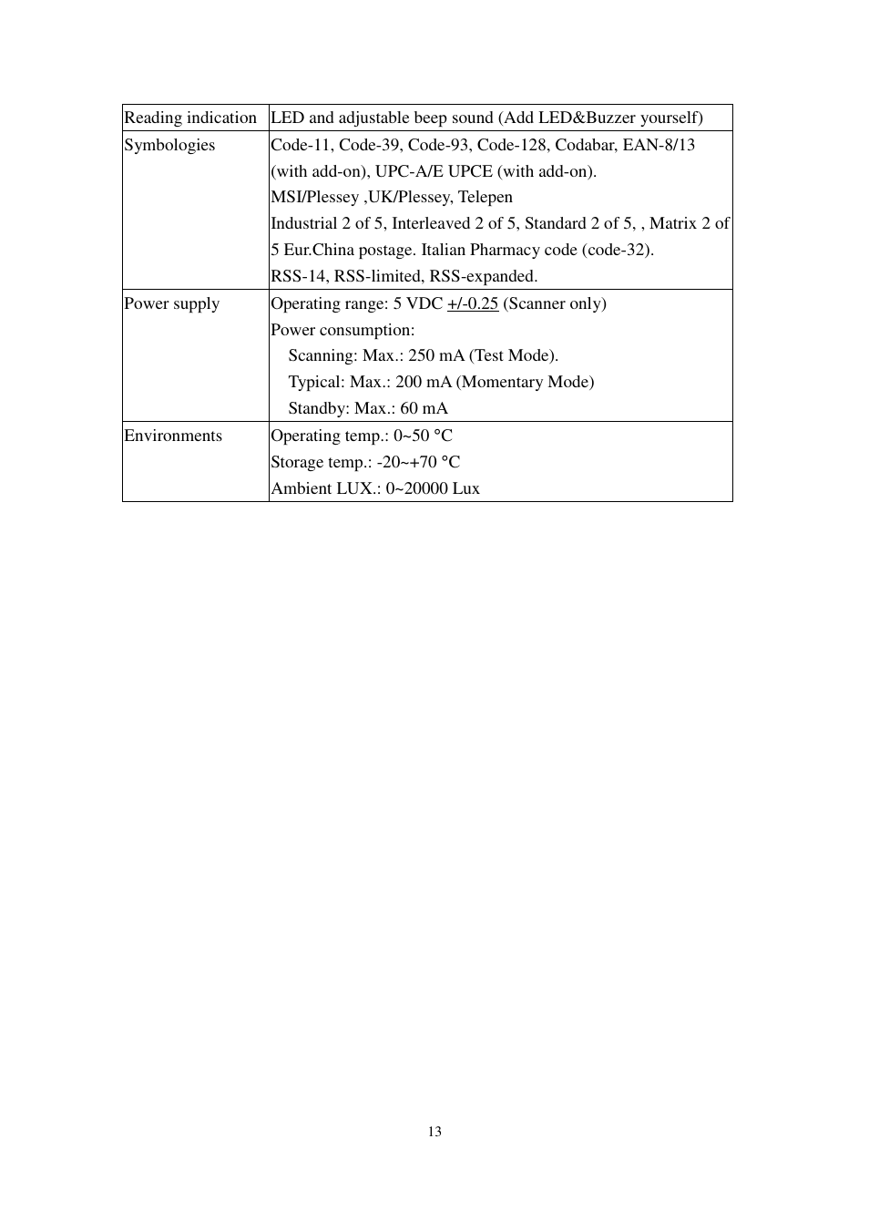 Argox FM201 User Manual | Page 14 / 15