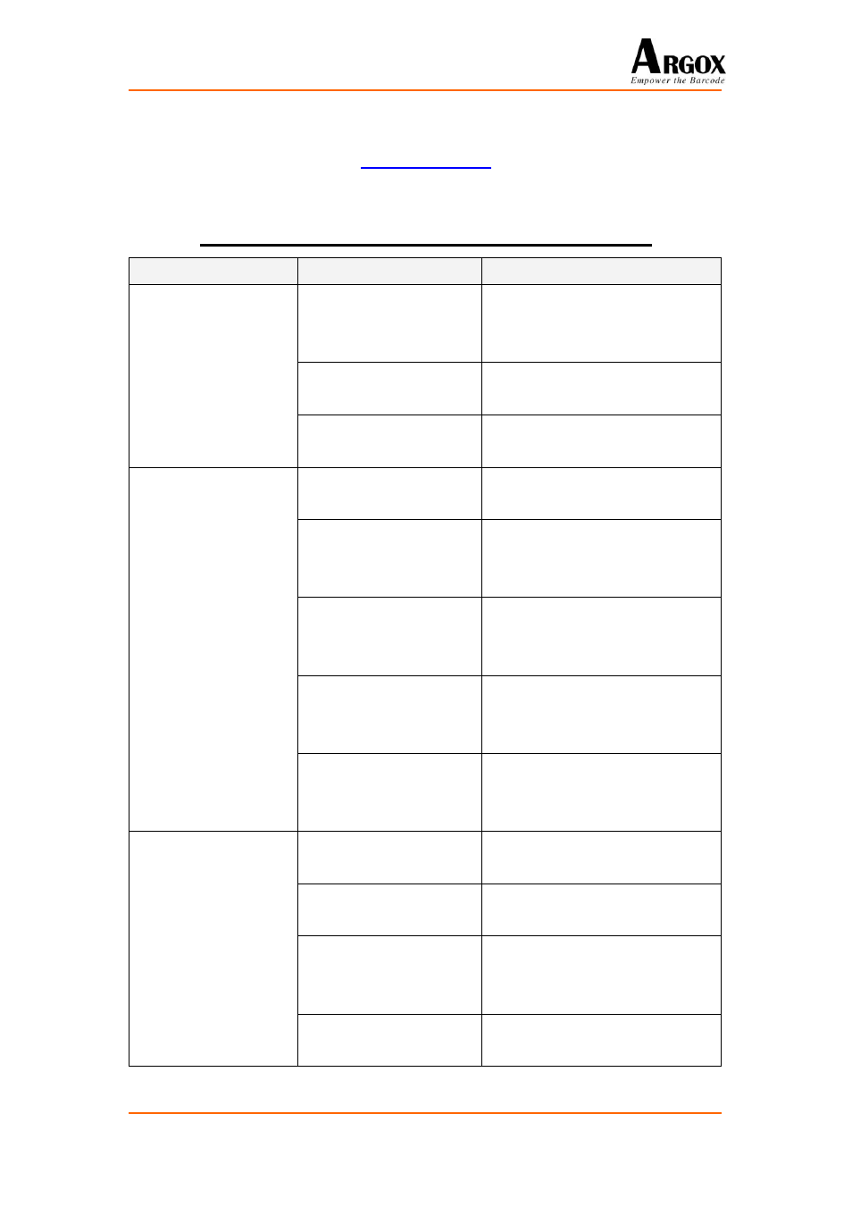 Appendix b, Scan module (ccd) configuration table, Appendix b scan module (ccd) configuration table | Argox PA-20 Basic Programming Manual User Manual | Page 117 / 143