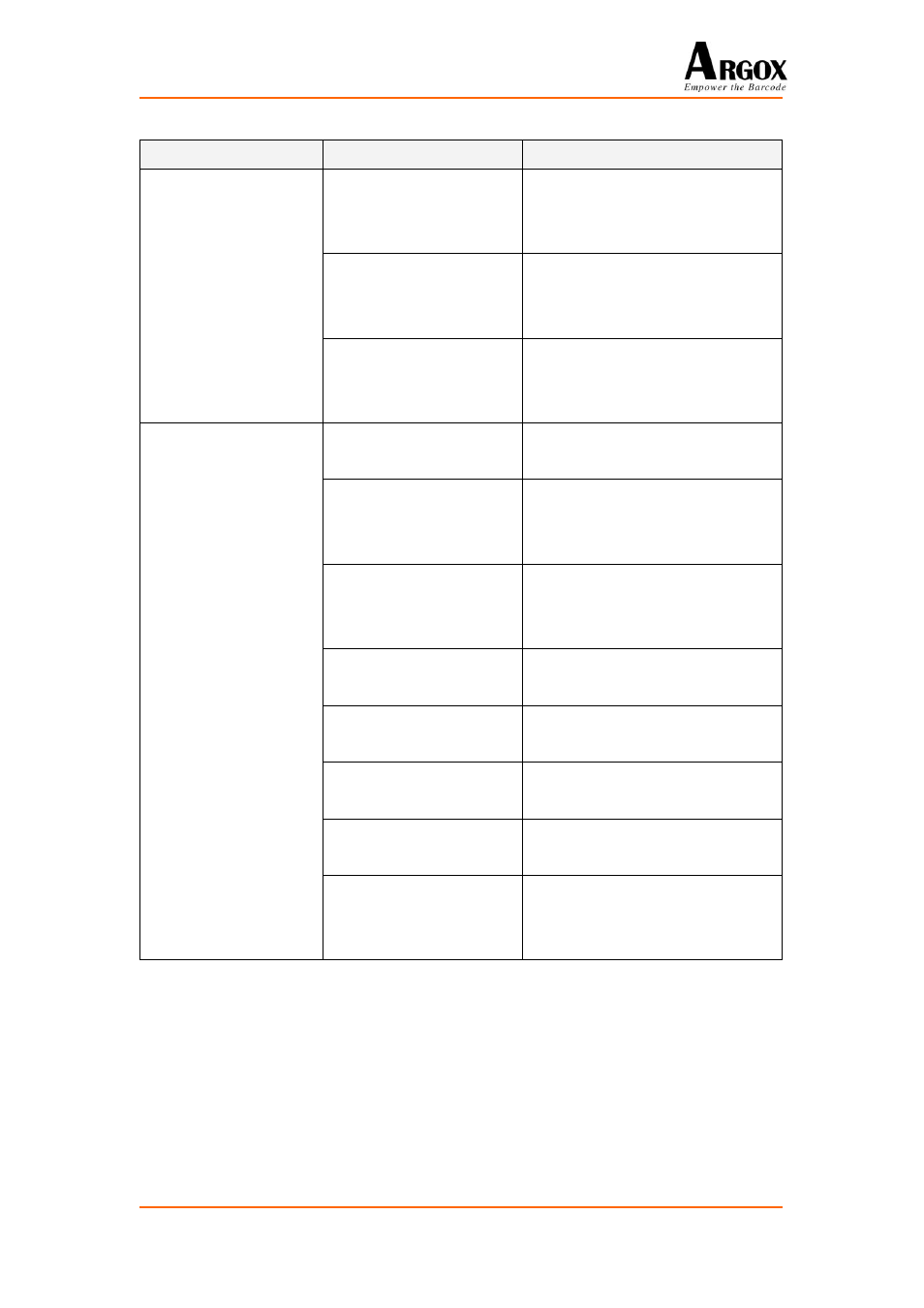 Argox PA-20 Basic Programming Manual User Manual | Page 118 / 143