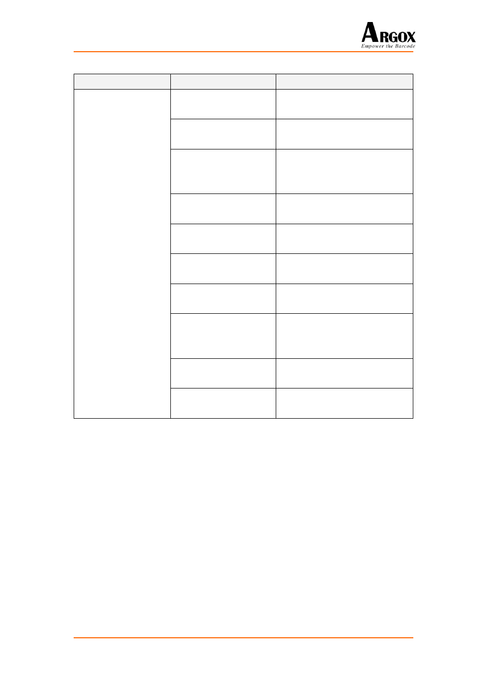 Argox PA-20 Basic Programming Manual User Manual | Page 119 / 143