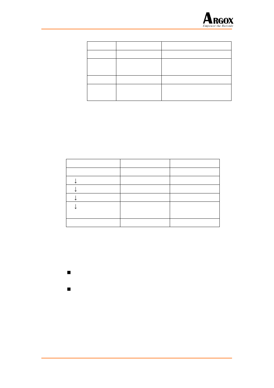 Operator precedence, Labels, 4 operator precedence | 5 labels | Argox PA-20 Basic Programming Manual User Manual | Page 12 / 143