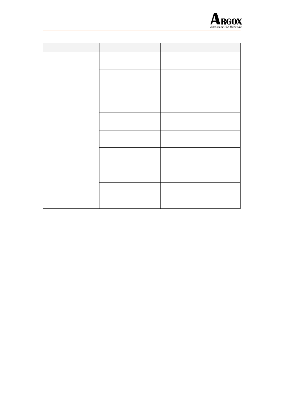 Argox PA-20 Basic Programming Manual User Manual | Page 120 / 143