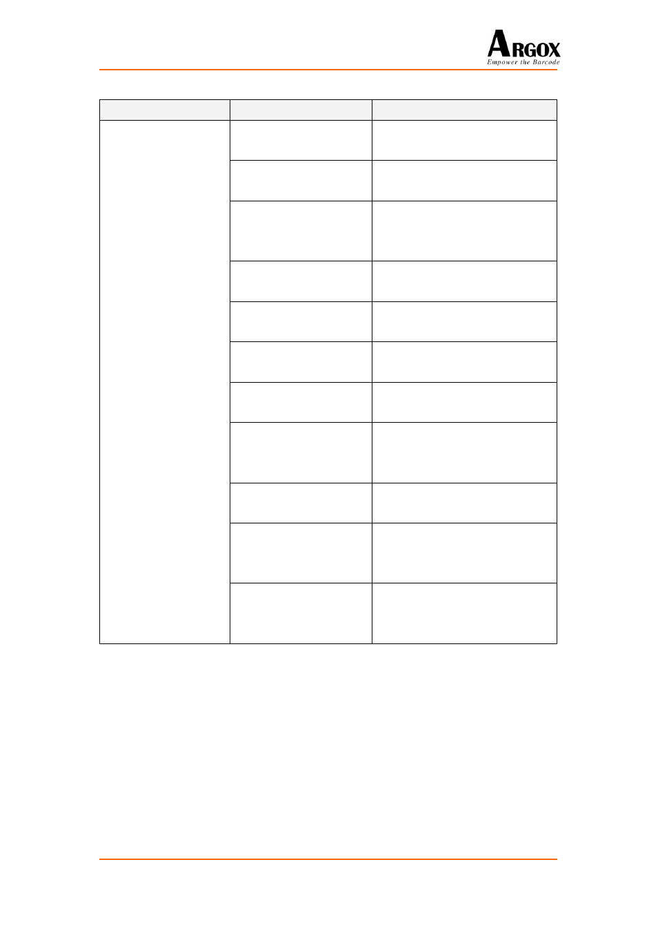 Argox PA-20 Basic Programming Manual User Manual | Page 121 / 143