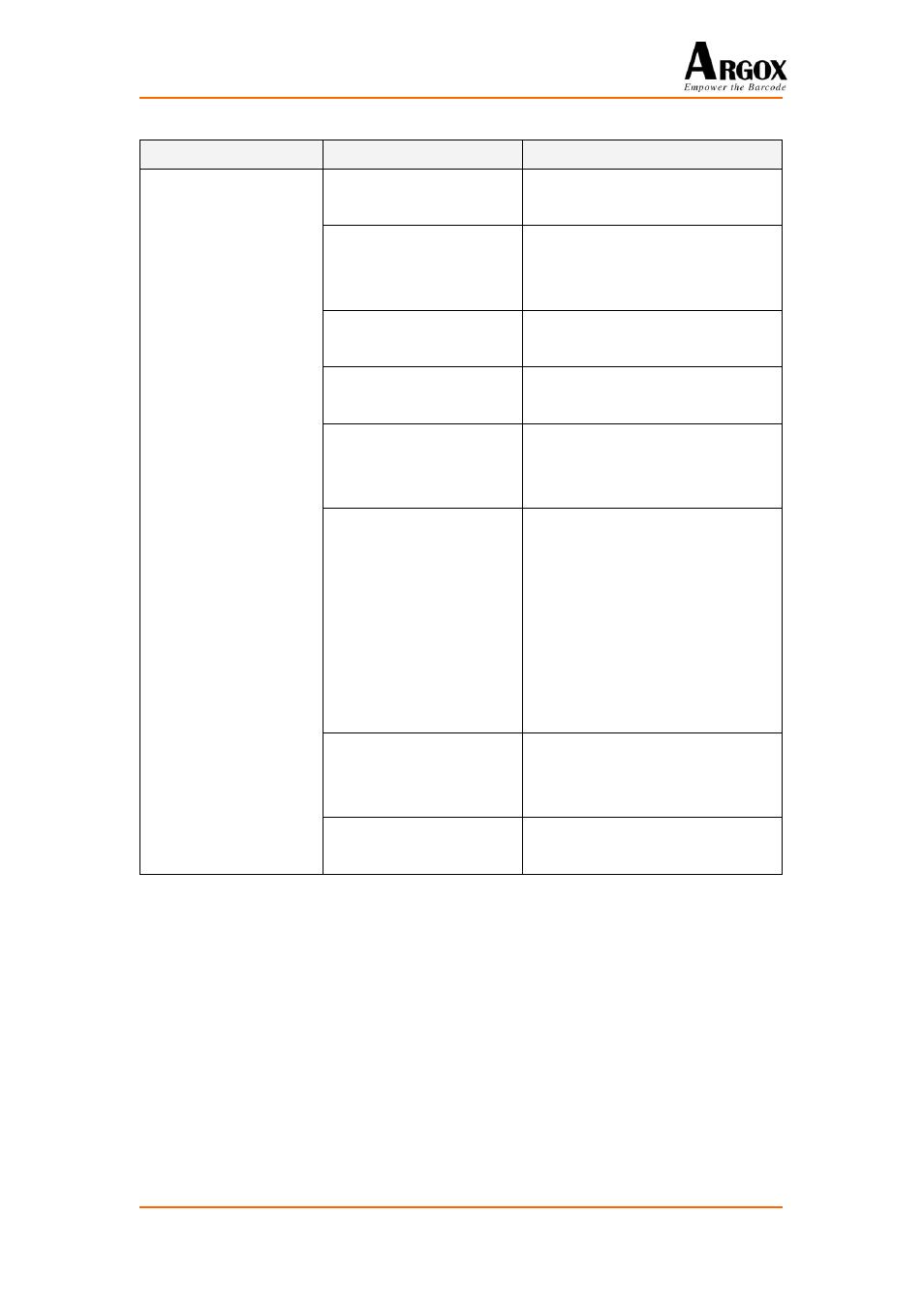 Argox PA-20 Basic Programming Manual User Manual | Page 123 / 143