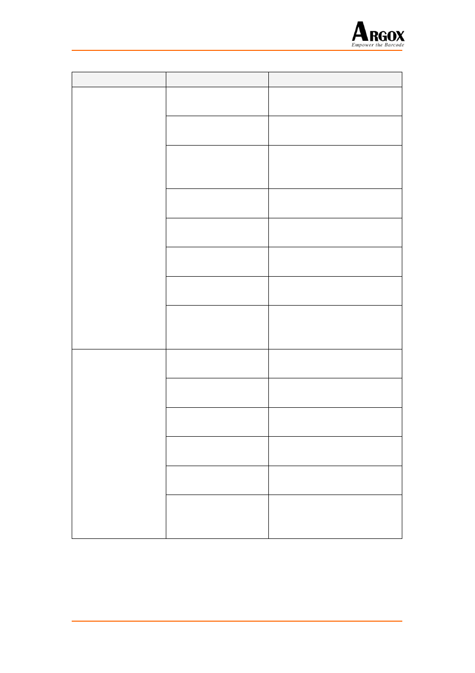Argox PA-20 Basic Programming Manual User Manual | Page 130 / 143