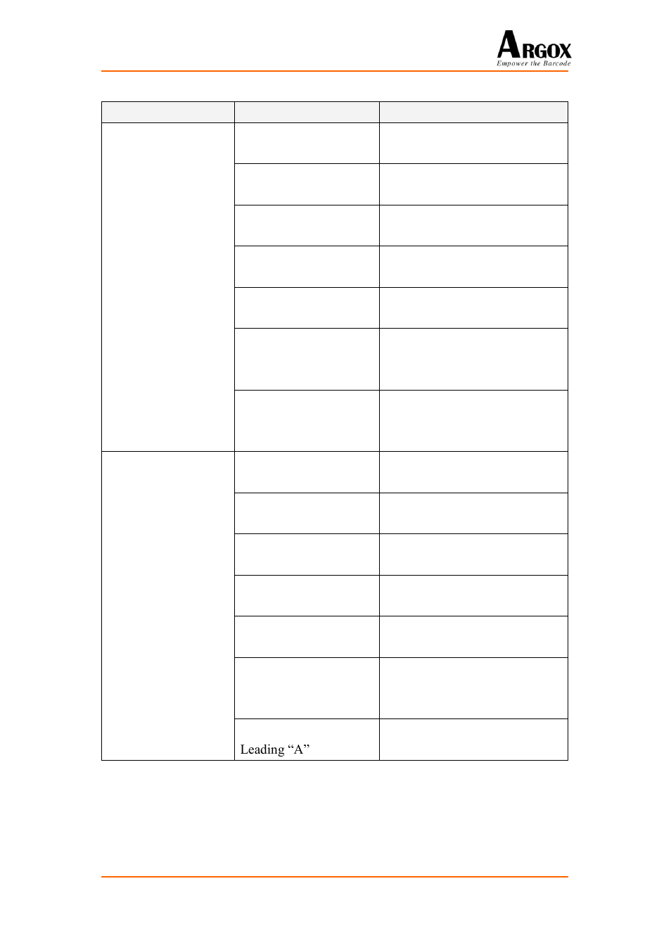 Argox PA-20 Basic Programming Manual User Manual | Page 132 / 143