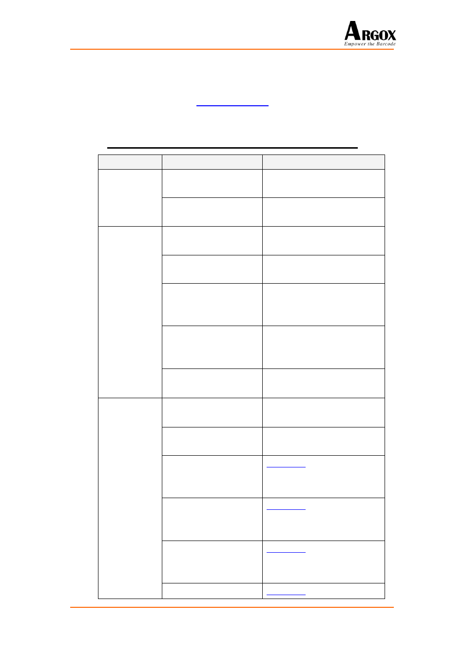 Appendix c, Scan module (laser) configuration table, Appendix c scan module (laser) configuration table | Argox PA-20 Basic Programming Manual User Manual | Page 133 / 143