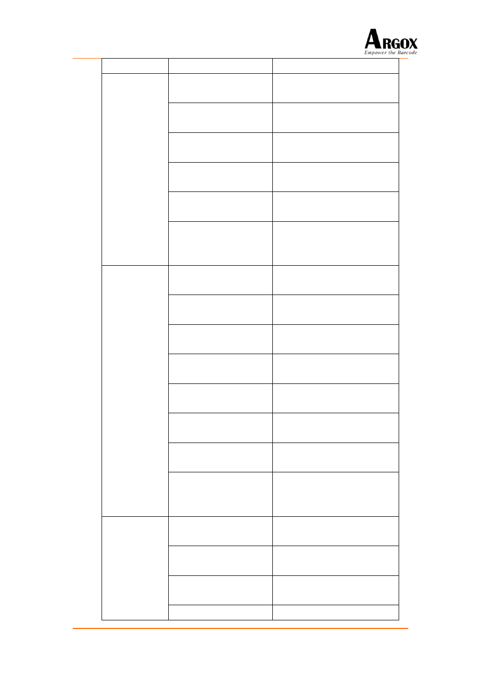 Argox PA-20 Programming Guide User Manual | Page 115 / 130