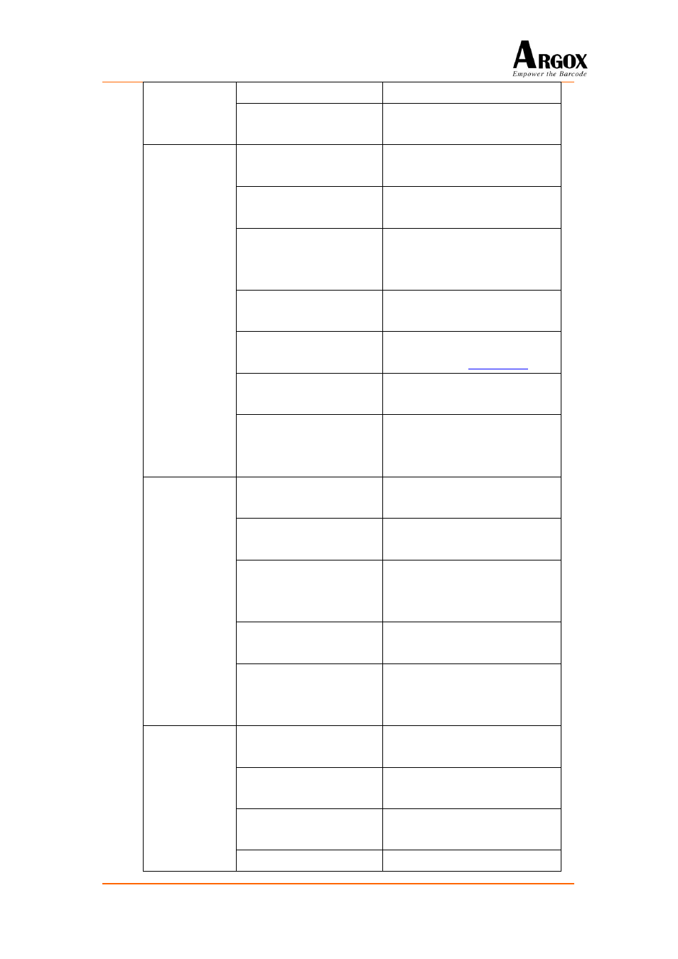 Argox PA-20 Programming Guide User Manual | Page 127 / 130