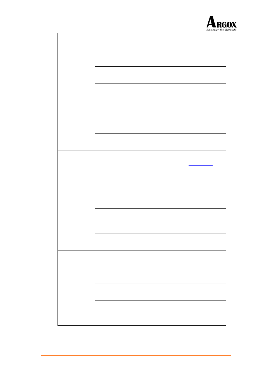 Argox PA-20 Programming Guide User Manual | Page 128 / 130