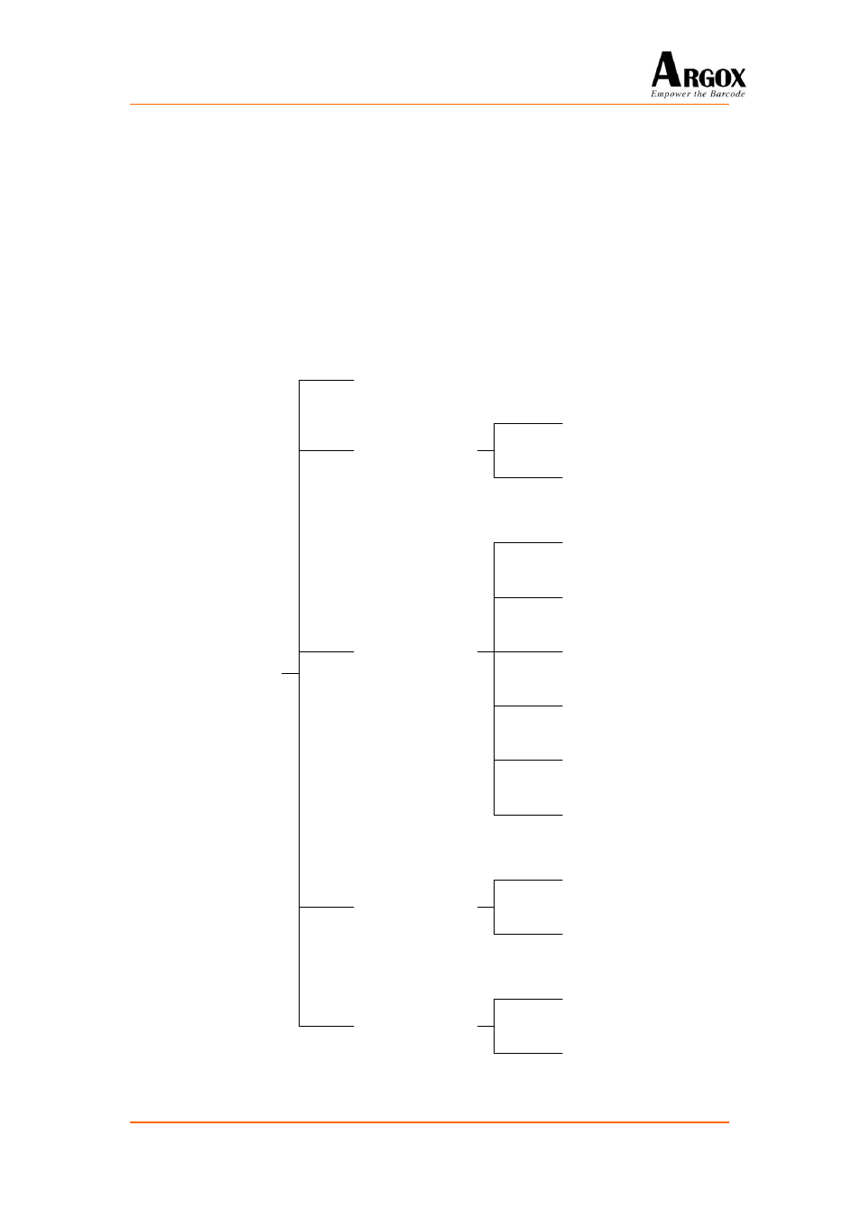Program developing, Development environment, Folder structure | Argox PA-20 Programming Guide User Manual | Page 5 / 130