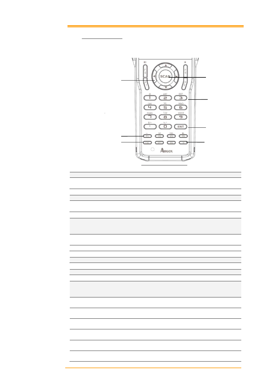 Keypad description | Argox PA-20 Portable Data Collectors User Manual User Manual | Page 23 / 42