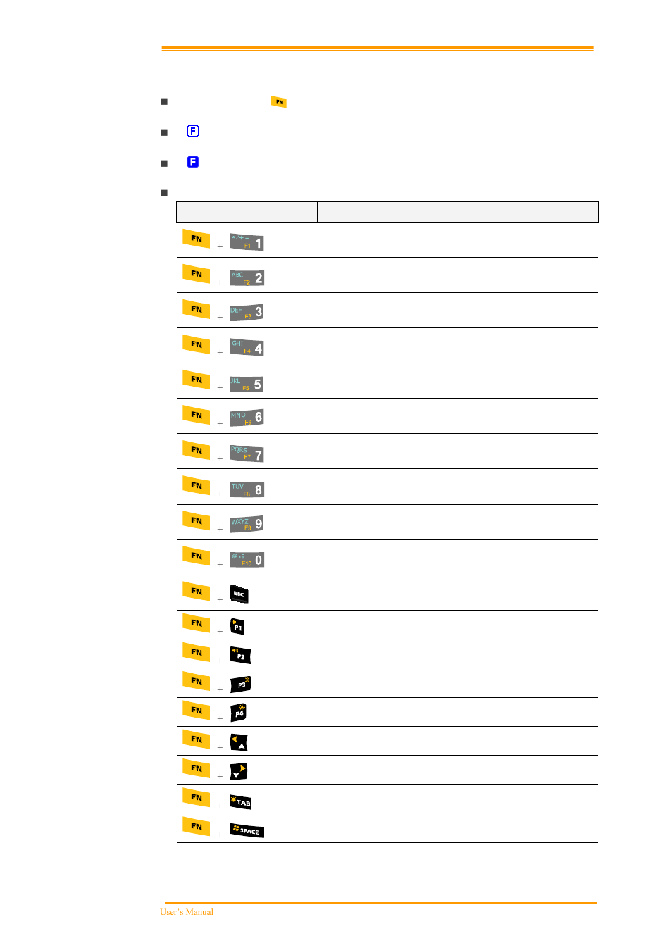 Unction, Escription, 2 function key description | Argox PT-90 User Manual | Page 23 / 89